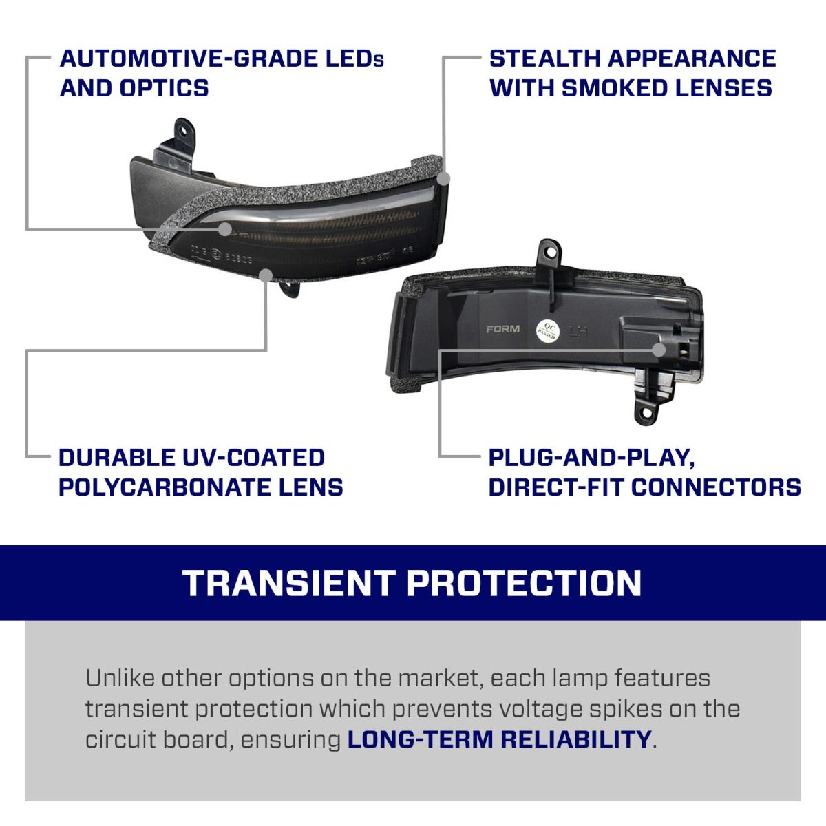 RIBONI Car Turn Signal Lights For Subaru For Forester For